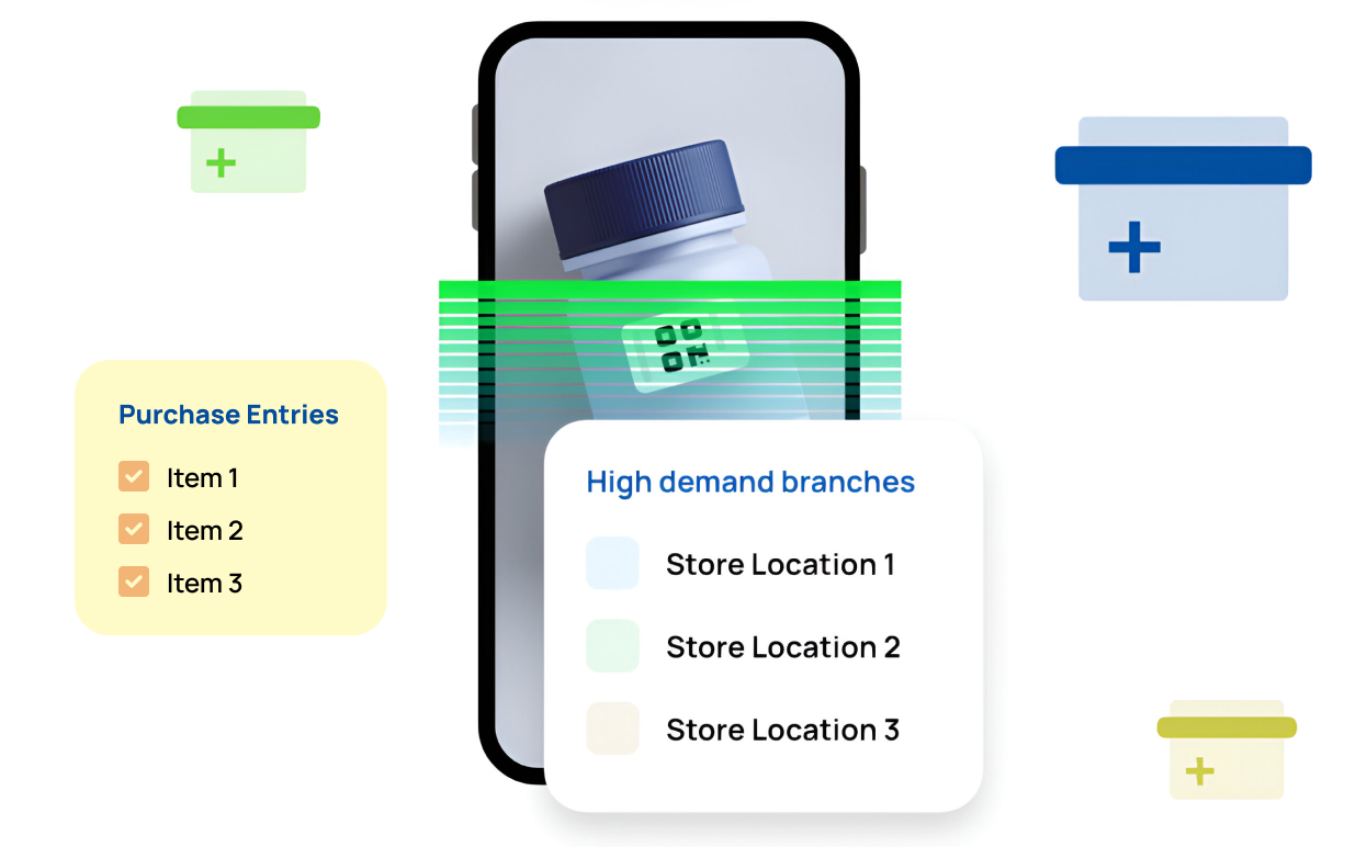 pharmacy inventory management