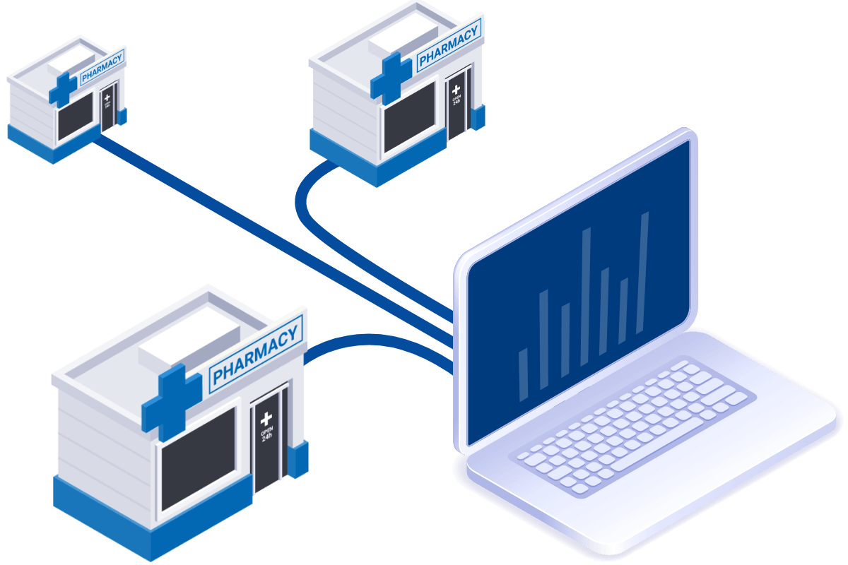 Pharmacy chain management software