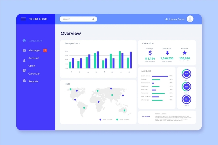 Reports / Analytics